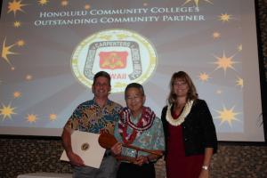 Hawaii Regional Council of Carpenters being honored.