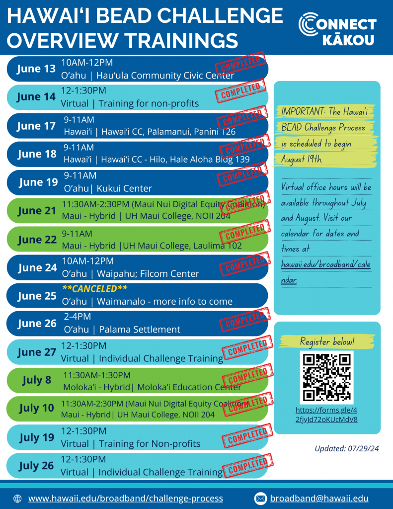 Flyer showing all completed training in June and July 2024.