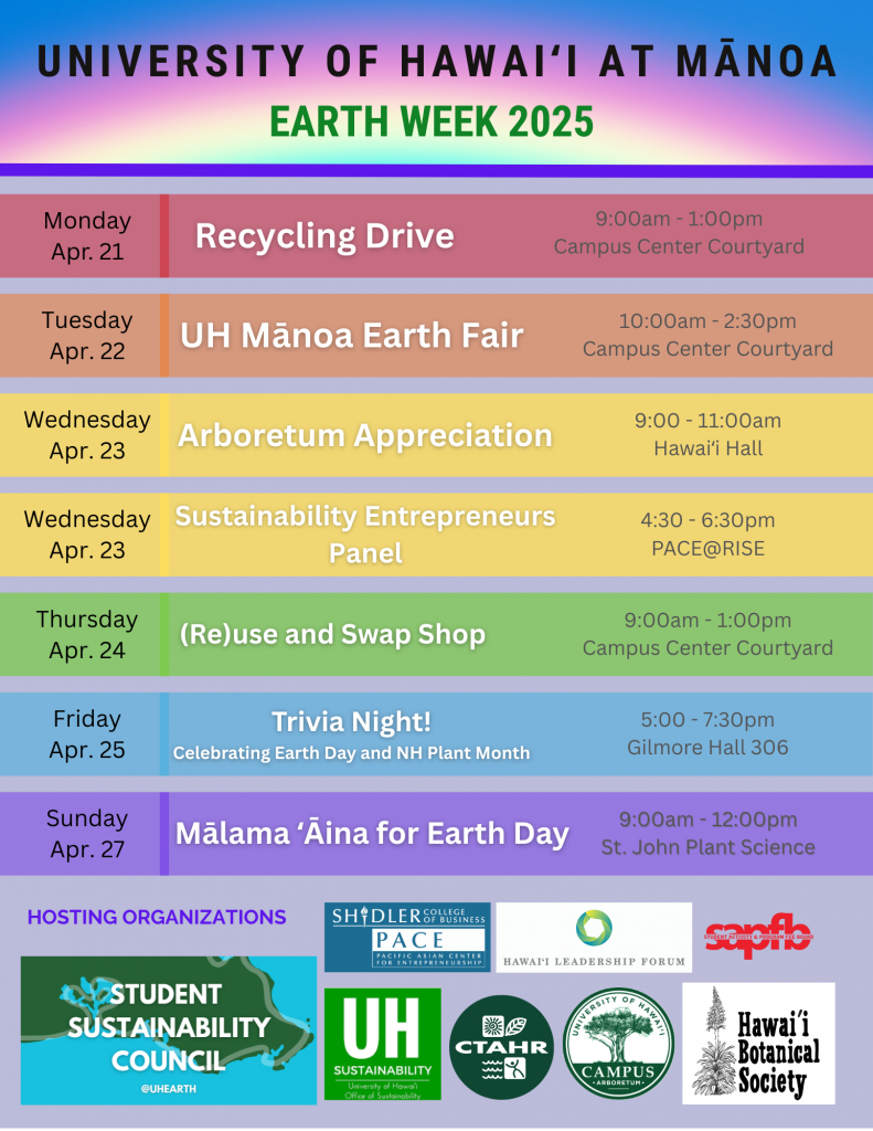 a colorful flyer depicting events taking place on campus throughout earth week