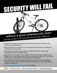 link to flyer with arguments for pursuing a cybersecurity career