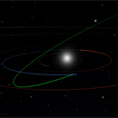 ‘Potentially hazardous’ asteroid identified through new algorithm
