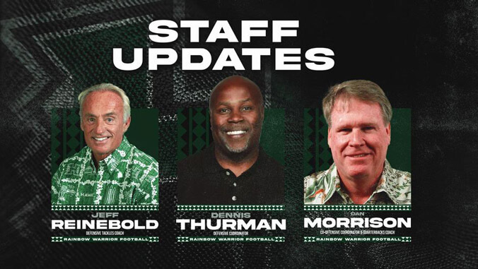 Understanding the Hawaii Football Coaching Staff: An In-Depth Analysis