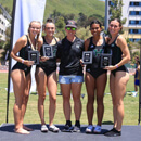 Rainbow Wahine track and field finish 3rd in Big West