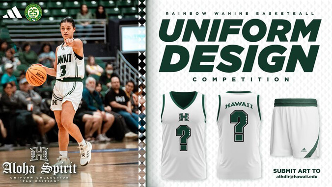 Basketball uniforms and player and Uniform Design graphics