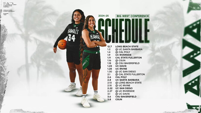 Big West schedule for UH Mānoa women's and men's basketball teams released for 2024-25