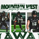 Trio of Warriors earn Mountain West honors following season-opening win